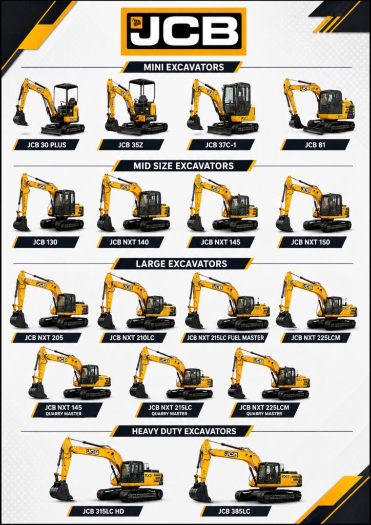 Spare parts parts company